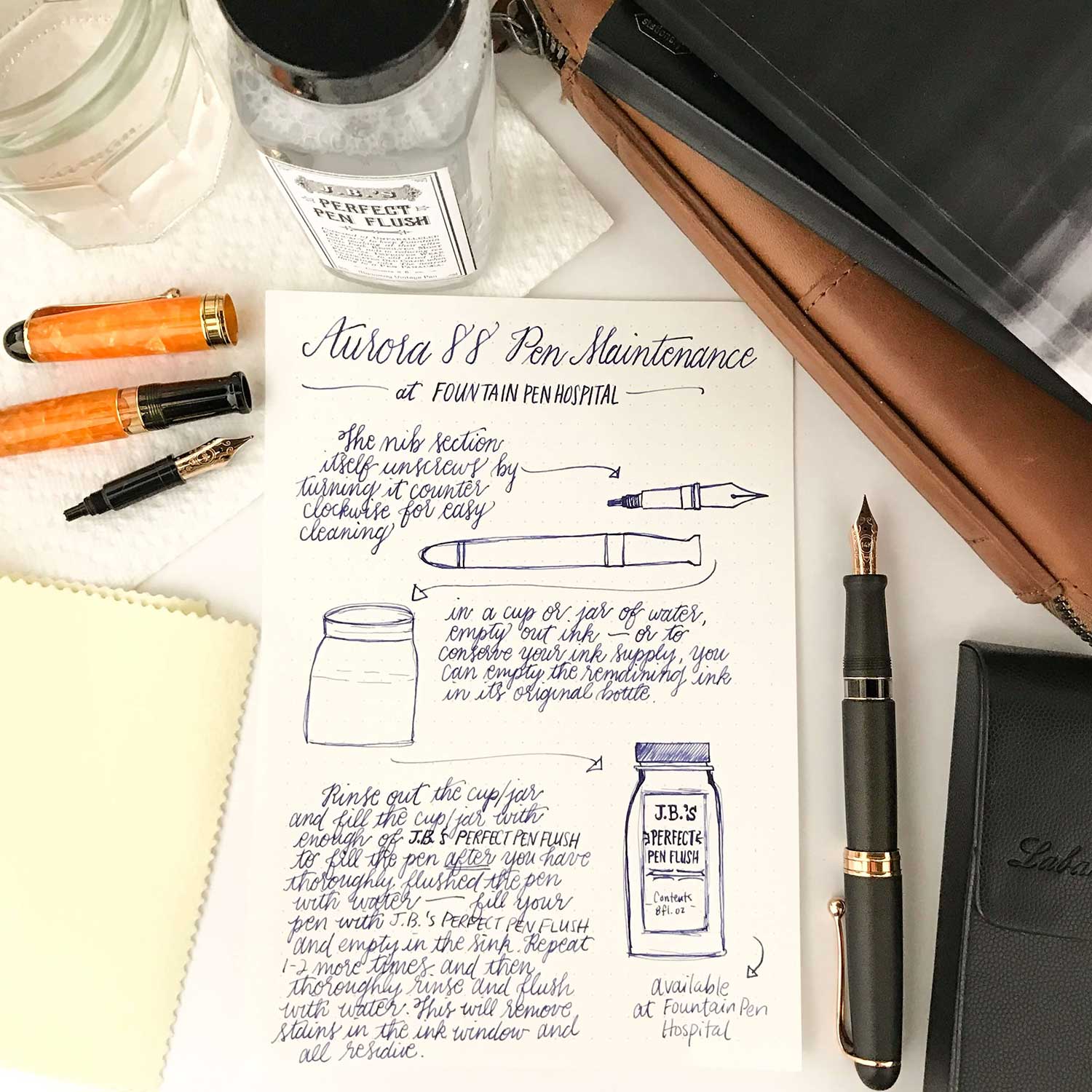 Cleaning and Flushing Your Fountain Pen Kenro Industries